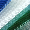Protección uv por ambos lados