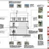 proyecto restauración 