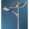urban leds