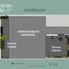 Zonificación de terrazas.