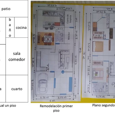 Remodelacvion de casa en aguascalientes, villas de nuestra señora d la