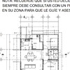 Construir Cabaña Madera