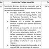 Trabajos Tablaroca y Pasta