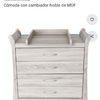 Armar Muebles