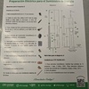 Otros Trabajos Instalación Eléctrica