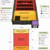 Construir Nave Industrial