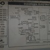 Arreglos Electrodomésticos