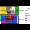 Proyecto y Construcción Casa