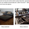 Hacer Muebles a Medida