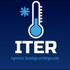 Iter